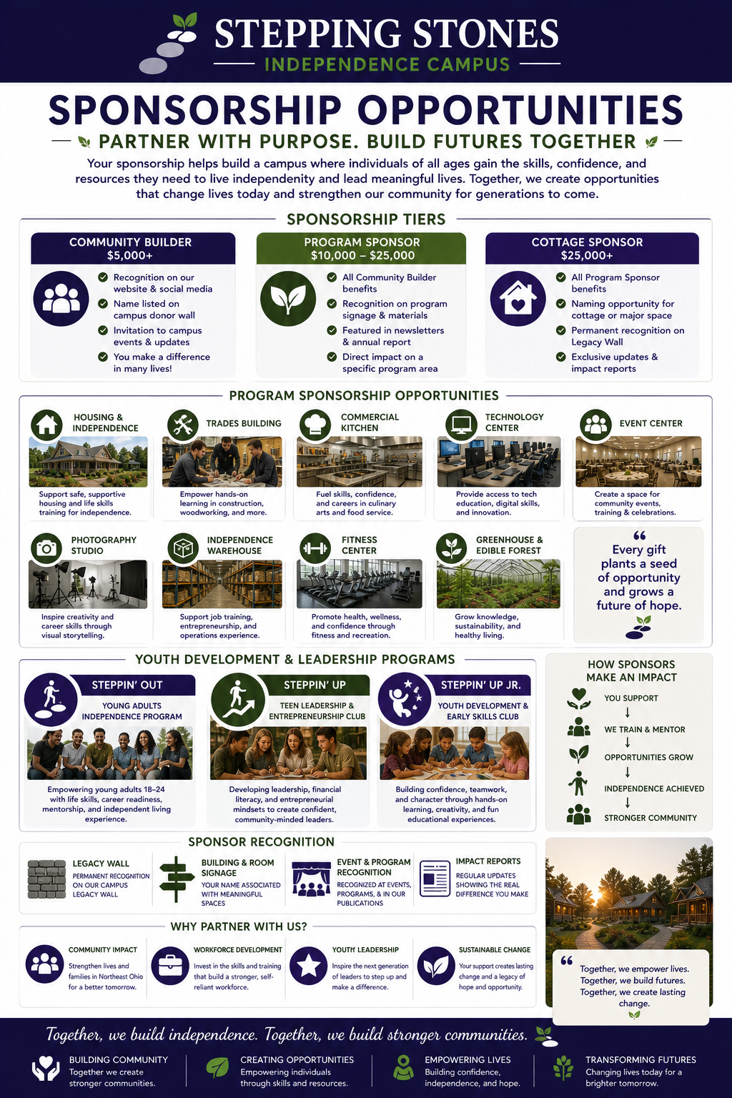 Sponsorship opportunities page from the Stepping Out Independence Program prospectus